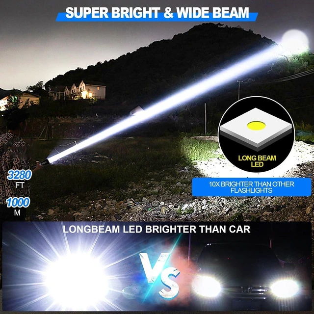 Alt view image 9 of 14 - Rechargeable Tactical Flashlights High Lumens,Super Bright LED Flashlight,Powerful Flash Light with 5 Modes,Waterproof,Power Handheld Flashlight for Emergency,Camping,Hurricane,Hiking