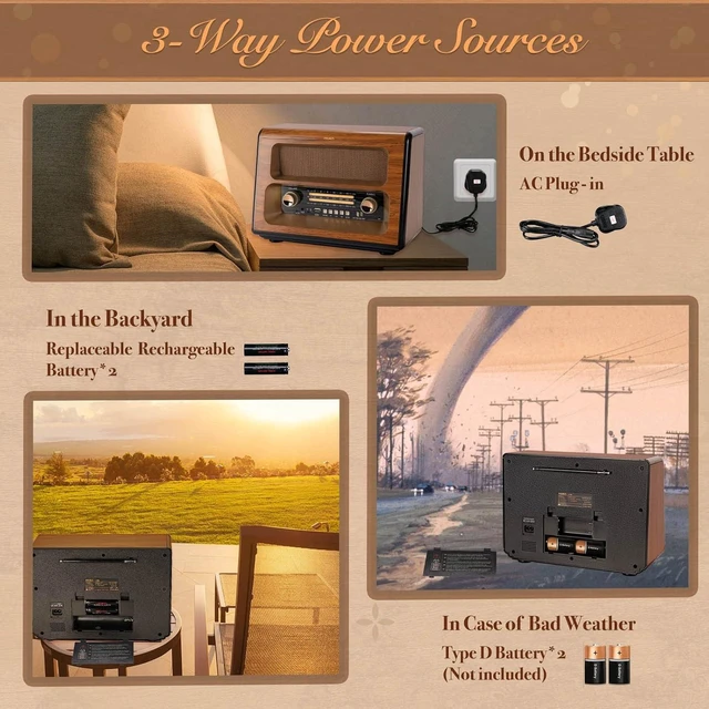 Alt view image 13 of 14 - PRUNUS J-199 Large Vintage Radio Bluetooth, AM FM Radio Shortwave | 15W Crystal Speaker, AUX/TF Card/USB Playing, AC Charging, Rechargeable Radio and Battery Operated Radios, MIC Recording