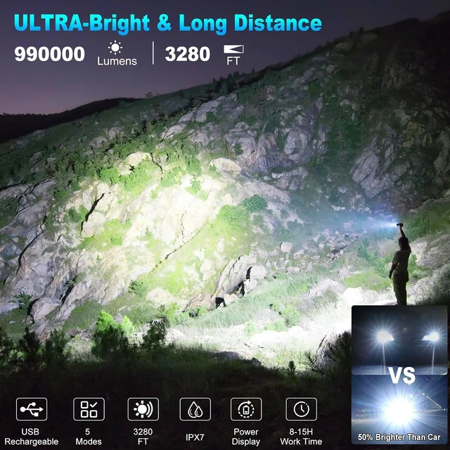Alt view image 9 of 14 - BERCOL Flashlights High Lumens Rechargeable, 990,000 Lumens Super Bright Led Flashlight with 5 Modes, IPX6 Waterproof Powerful Flash Light Multifunctional Flashlights for Home Emergecies Camping