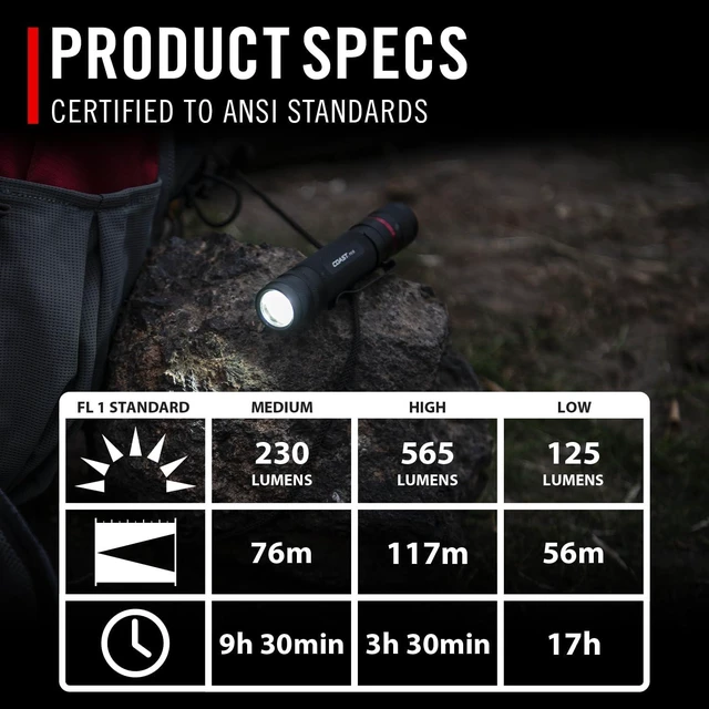 Alt view image 11 of 14 - Coast PX1 565 Lumen Pure Beam Focusing LED Flashlight with Twist Focus and Adjustable Pocket Clip