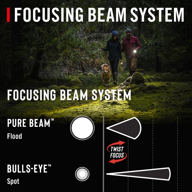 Alt view image 10 of 14 - Coast PX1 565 Lumen Pure Beam Focusing LED Flashlight with Twist Focus and Adjustable Pocket Clip