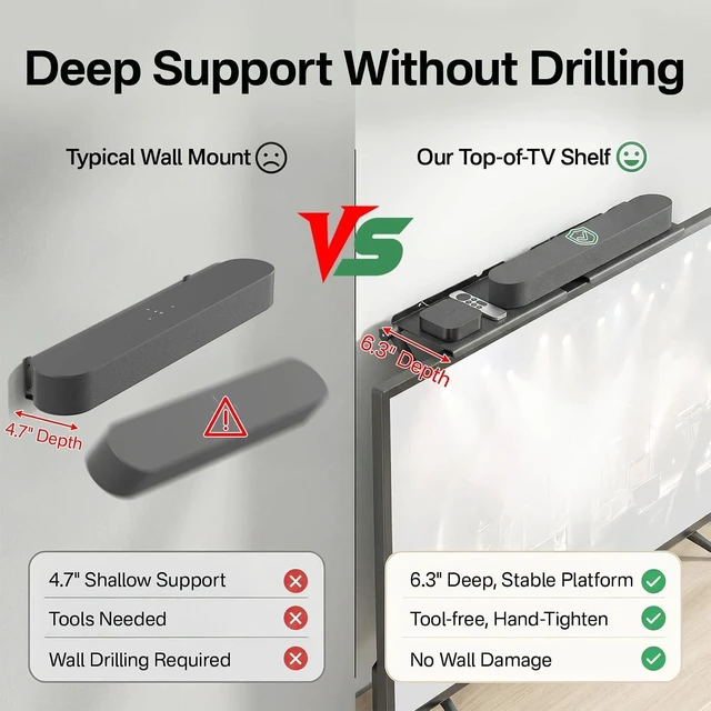 Alt view image 10 of 14 - No Drill Sound Bar Mount Top of TV Universal TV Top Shelf for Small Soundbars Up to 15 Lbs, Floating Sound Bar Shelf Above TV, Fits for Samsung, Sony, LG, Vizio & More Soundbar TV Mount Bracket
