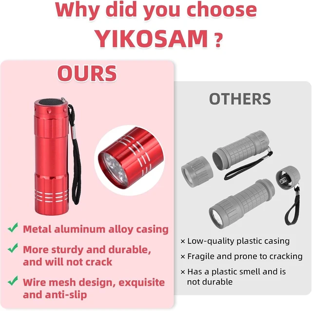 Alt view image 10 of 14 - 10 Pack of Flashlights 9 LED Mini Aluminum Flashlight Bulk with Lanyard 30 AAA Batteries Included Assorted Colors Handheld Flashlights for Hurricane Supplies Camping, Night Reading, Cycling