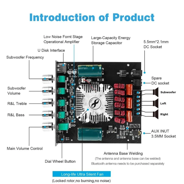 Alt view image 9 of 14 - ZK-HT21 TDA7498E Bluetooth Amplifier Board 160W×2+220W Subwoofer 2.1 Channel Audio Receiver Power Amplifier Module with Treble and Bass Control for DIY Speakers