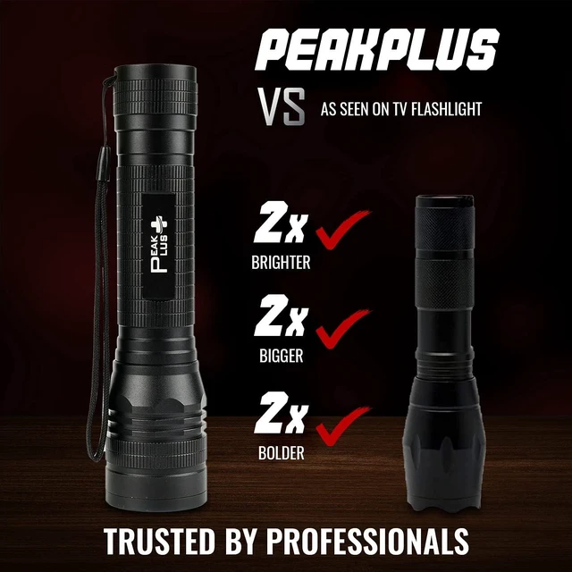 Alt view image 12 of 14 - PeakPlus High Powered LED Flashlight LFX2000, Brightest High Lumen Light with 5 Modes, Zoomable and Water Resistant, Best Flashlights for Camping, Dog Walking and Emergency