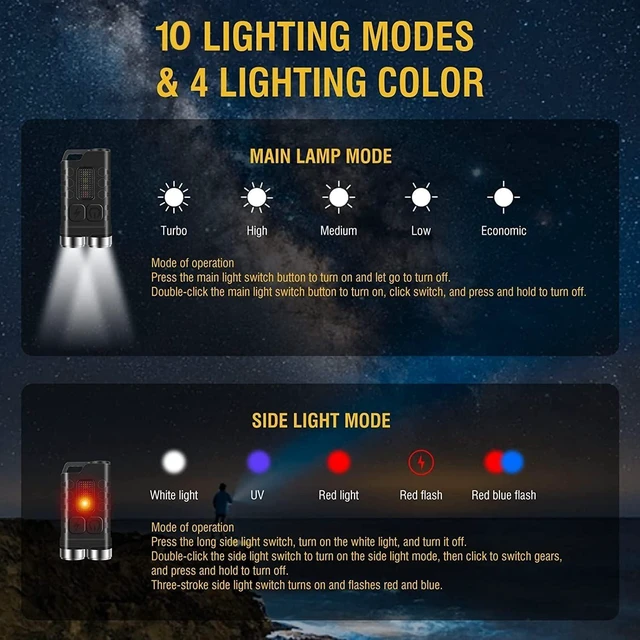 Alt view image 10 of 14 - EDC Flashlight Rechargeable, 10 Modes LED Mini Keychain Flashlights High Lumens, Pocket Flash Light with UV Red Blue Side Light, Waterproof Small Flashlights for Camping Hiking Emergencies