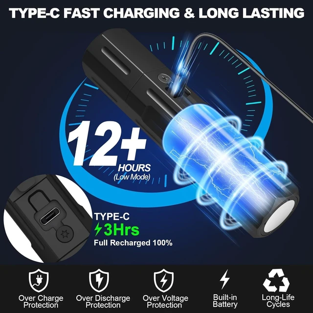Alt view image 11 of 14 - Rechargeable Flashlights High Lumens - Super Bright Small Pocket Magnetic Flashlight, 8 Modes LED Tactical Flash Light, Dual Button Powerful Work Light for Car,Home,Camping,Emergency (2, Pure Black)