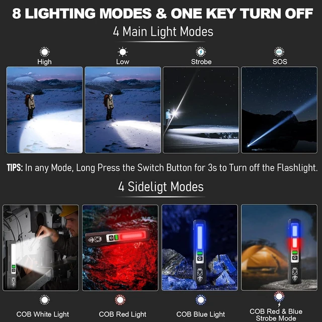 Alt view image 13 of 14 - Rechargeable Flashlights High Lumens - Super Bright Small Pocket Magnetic Flashlight, 8 Modes LED Tactical Flash Light, Dual Button Powerful Work Light for Car,Home,Camping,Emergency (2, Pure Black)