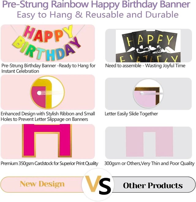 Alt view image 11 of 14 - Happy Birthday Banner - 9ft Pre-Strung Happy Birthday Sign for Women, Men, Girls, Boys - No DIY Birthday Decorations & Party Supplies(Colorful)