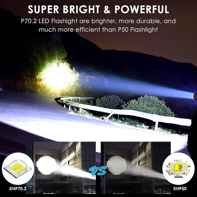 Alt view image 9 of 14 - Rechargeable Flashlights 2000.000 High Lumens, Super Bright Flashlight with 10 Modes, LED Tactical Flashlight Waterproof, Powerful for Camping, Hiking, Hunting and Emergencies