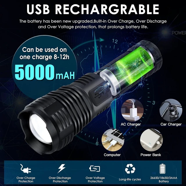 Alt view image 10 of 14 - Rechargeable Flashlights 2000.000 High Lumens, Super Bright Flashlight with 10 Modes, LED Tactical Flashlight Waterproof, Powerful for Camping, Hiking, Hunting and Emergencies