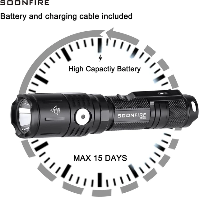 Alt view image 11 of 14 - MX65 Tactical Flashlight 1060 Lumens Built-in a Fast Charging Rechargeable LED Handheld Flashlights 5 Brightness Waterproof Flashlight