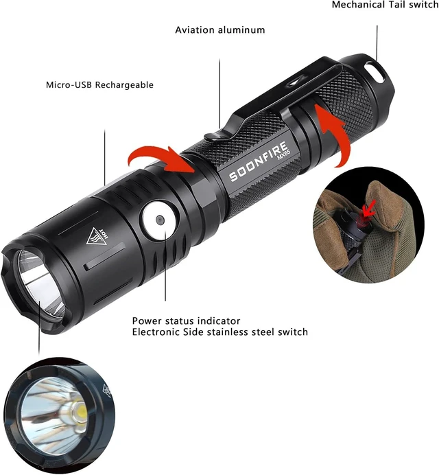 Alt view image 10 of 14 - MX65 Tactical Flashlight 1060 Lumens Built-in a Fast Charging Rechargeable LED Handheld Flashlights 5 Brightness Waterproof Flashlight