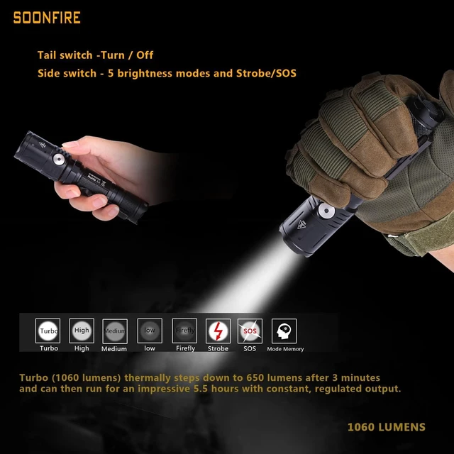 Alt view image 12 of 14 - MX65 Tactical Flashlight 1060 Lumens Built-in a Fast Charging Rechargeable LED Handheld Flashlights 5 Brightness Waterproof Flashlight