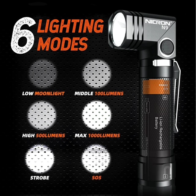 Alt view image 10 of 14 - NICRON Flashlights,Rechargeable Magnetic Flashlight Super Bright 1000 lumens 6 Modes led Flashlight for Camping,Garage Work, 90°Twist EDC Pocket Tactical Flashlight IP65 Waterproof N9