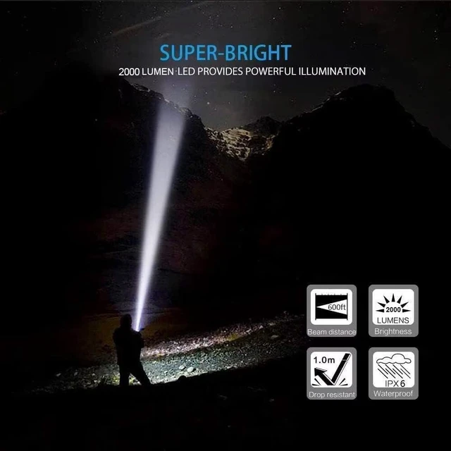 Alt view image 9 of 14 - Hoxida LED Tactical Flashlight Rechargeable, IPX6 Waterproof Flashlight, 2000lm, Super Bright LED, Zoomable, Pocket-Size Small LED Flashlight for Hiking, Camping, Emergency
