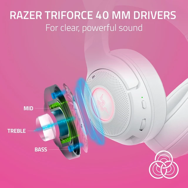 Alt view image 11 of 14 - Kraken Kitty V2 BT Wireless RGB Headset: Chroma RGB Kitty Ears & Earcups - Bluetooth 5.2-40 mm Drivers - Noise-Cancelling Mics - Lightweight - 40 Hr Battery w/Type C Charging - White