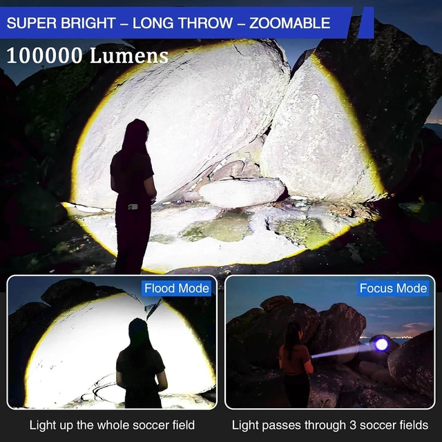 Alt view image 9 of 14 - JAY-PARK Rechargeable Flashlights 100000 Lumen, LED Flashlight with Digital Power Display and Zoomable, Flashlights High Lumen Super Bright Long Distance for Camping, bushcraft, Outdoor