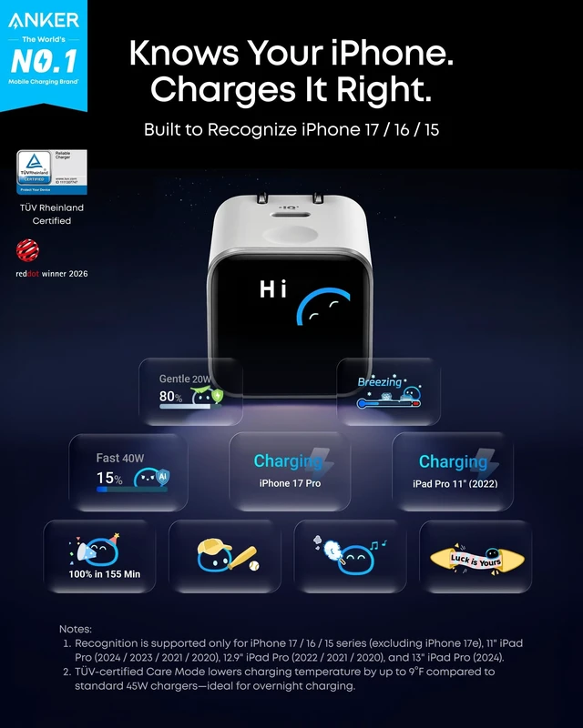 Alt view image 9 of 14 - Nano Smart Display Charger, 45W Max Fast Charger USB C for iPhone 17 | 180° Foldable Plug,Smart Recognition, Care Mode GaN USB C Charger Block for iPhone 17/16 (Non-Battery,1 USB-C Port,No Cable)