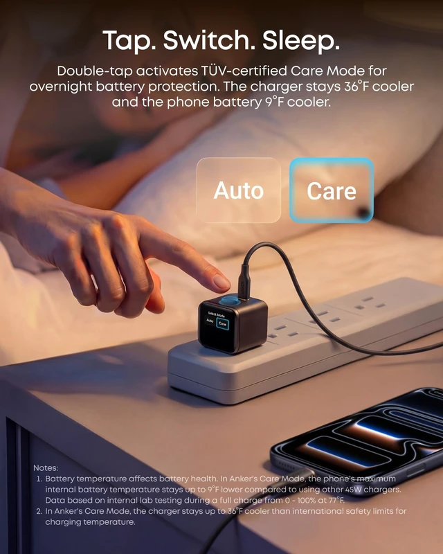 Alt view image 11 of 14 - Nano Smart Display Charger, 45W Max Fast Charger USB C for iPhone 17 | 180° Foldable Plug,Smart Recognition, Care Mode GaN USB C Charger Block for iPhone 17/16 (Non-Battery,1 USB-C Port,No Cable)
