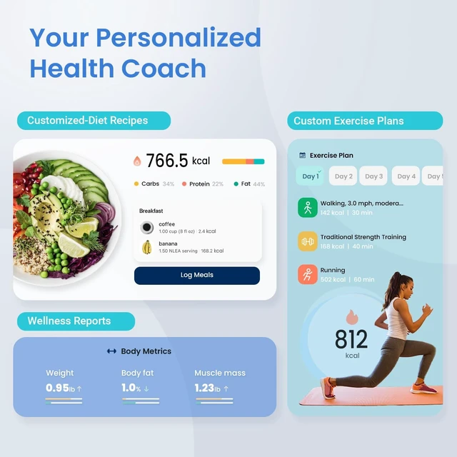 Alt view image 12 of 14 - Smart Scale for Body Weight, BMI, Body Fat, Bluetooth, White | Measures BMI, body fat, muscle mass and body composition, with Bluetooth app sync for convenient bathroom and home tracking