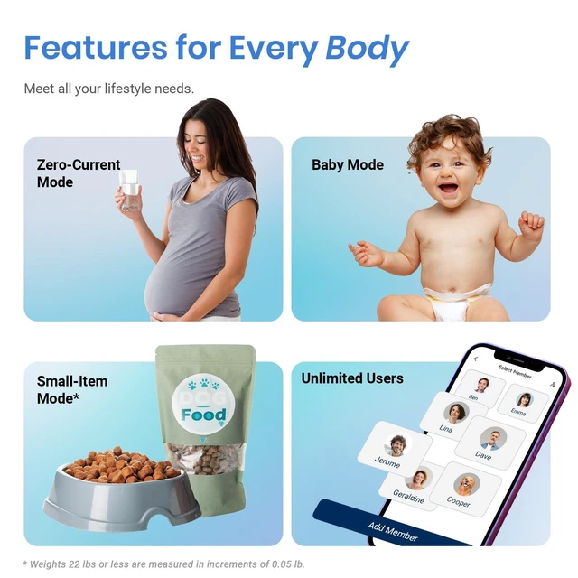 Alt view image 14 of 14 - Smart Scale for Body Weight, BMI, Body Fat, Bluetooth, White | Measures BMI, body fat, muscle mass and body composition, with Bluetooth app sync for convenient bathroom and home tracking