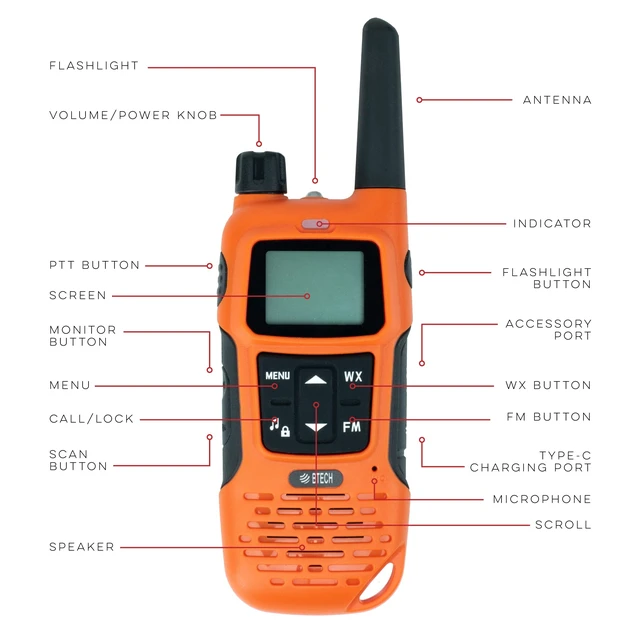 Alt view image 11 of 14 - FRS-A1 2-Pack Walkie Talkies for Adults, License-Free FRS Two-Way Radios with USB-C Charging, NOAA Weather, Dual Watch, Named Channels, Tone Scan, IP54 (Orange)
