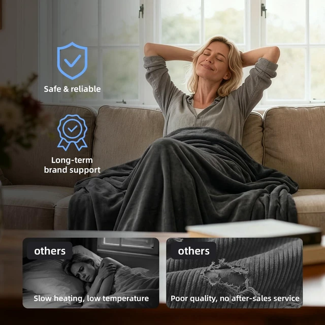 Alt view image 10 of 14 - Heated Blanket Twin Size Soft Flannel with 10 Levels Charcoal | Electric Blanket with 1-12H Auto-Off Timer, Overheat Protection, Machine Washable, 62x84"