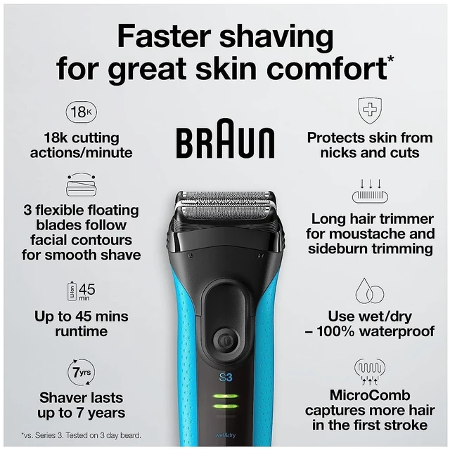 Alt view image 10 of 14 - Electric Series 3 Razor with Precision Trimmer, Rechargeable, Wet & Dry Foil Shaver for Men, 45 Minute Runtime, MicroComb and Long Hair Trimmer, Protects Skin from Nicks & Cuts, 4 Piece