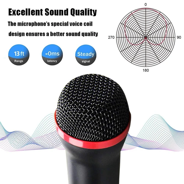 Alt view image 10 of 14 - 4M 13FT Wired USB Microphone for Rock Band, Guitar Hero, Let's Sing - Compatible with Sony PS2, PS3, PS4, PS5, Nintendo Switch, Wii, Wii U, Microsoft Xbox 360, Xbox One and PC