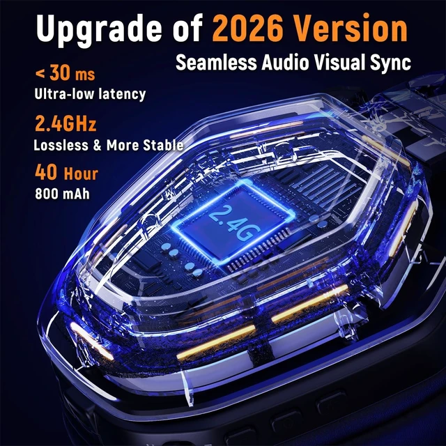 Alt view image 8 of 12 - Wireless Gaming Headset for PS5, PC, Switch| Lossless Audio-40H Batt | Play & Charge, 2.4GHz USB & Type-C, Flip Mic, Works with PS4, Mac, laptop, mobile, Ideal for FPS, RPG