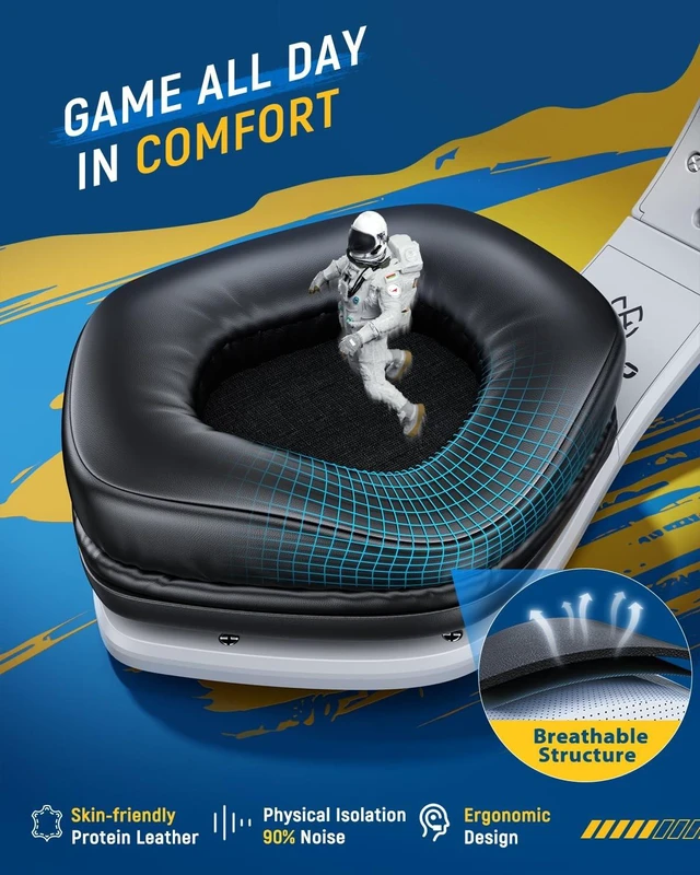 Alt view image 12 of 14 - Wireless Gaming Headset with Mic, 7.1 Sound 50mm Driver, White Black | FPS & RPG Audio, 2.4G/BT 5.3/USB-C, 30H battery, Low latency for PS5/PS4/PC/Switch/Laptop/Mobile