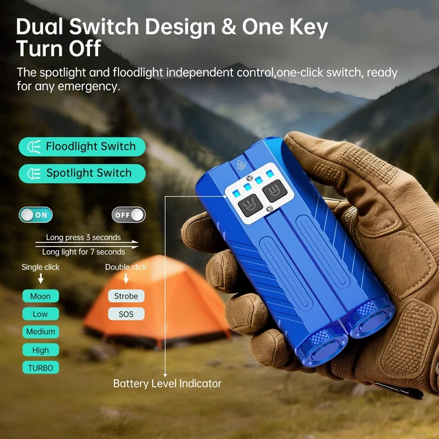 Alt view image 10 of 14 - Powerful Rechargeable EDC Pocket Flashlight with Dual Light Source | 3100 High Lumens Tactical Flashlight, Zoomable 7 Modes, Type C Charging, Pocket Clip, Waterproof for Car, Emergency, Home