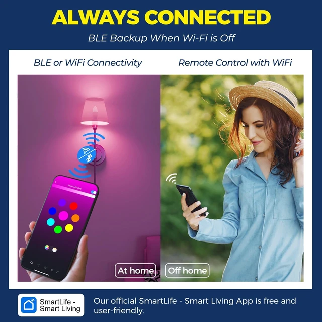 Alt view image 9 of 14 - Smart E12 LED Bulbs 60W Work with Alexa/Google Home, 4PCS | No Hub Required, 500LM 6W RGBCW Candle Chandelier Smart bulb Work with SmartLife, 2.4G WiFi & BLE Candelabra Bulb, ETL Listed