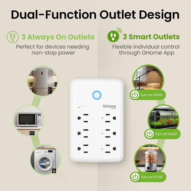Alt view image 14 of 14 - Plug Outlet Extender, USB Wall Charger with 3 Individual Smart Outlets and 3 Smart USB Ports, Works with Alexa Google Home, WiFi Power Strip for APP Control,15A/1800W