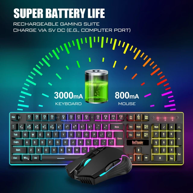 Alt view image 10 of 14 - K10 Wireless Gaming Keyboard and Mouse Combo, LED Backlit Rechargeable 3800mAh Battery, Mechanical Feel Anti-ghosting Keyboard + 7D 3200DPI Mice for PC Gamer (Black)