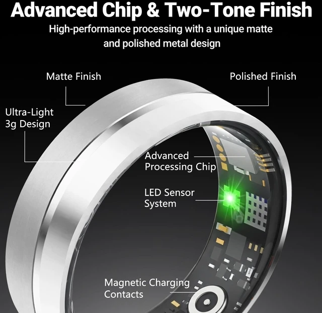 Alt view image 14 of 14 - Smart Ring for Women Men, Health Tracker Ring, 5ATM Waterproof Gold,8 | No Subscription Fee, Fitness Tracking Rings, Heart Rate/SpO2/Stress/Sleep Monitor, Two-Tone Matte, Long Battery Dual Charging