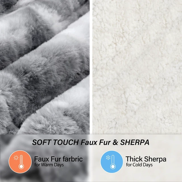 Alt view image 12 of 14 - Electric Heated Throw Faux Rabbit Fur Blanket 6 Heating Levels | 12H Auto Off, Fast Heating, Warm Cozy, Machine Washable, Over-Heat Protection, ETL, Grey