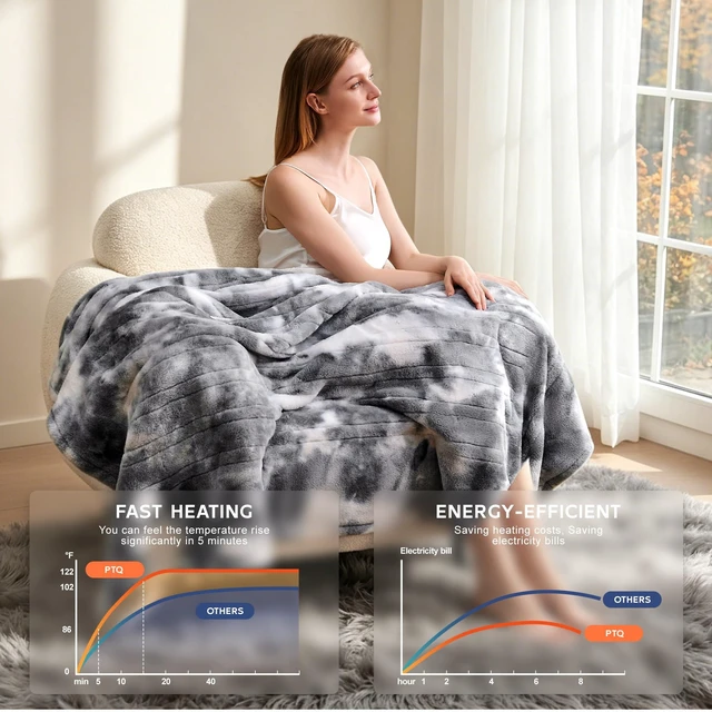 Alt view image 11 of 14 - Electric Heated Throw Faux Rabbit Fur Blanket 6 Heating Levels | 12H Auto Off, Fast Heating, Warm Cozy, Machine Washable, Over-Heat Protection, ETL, Grey