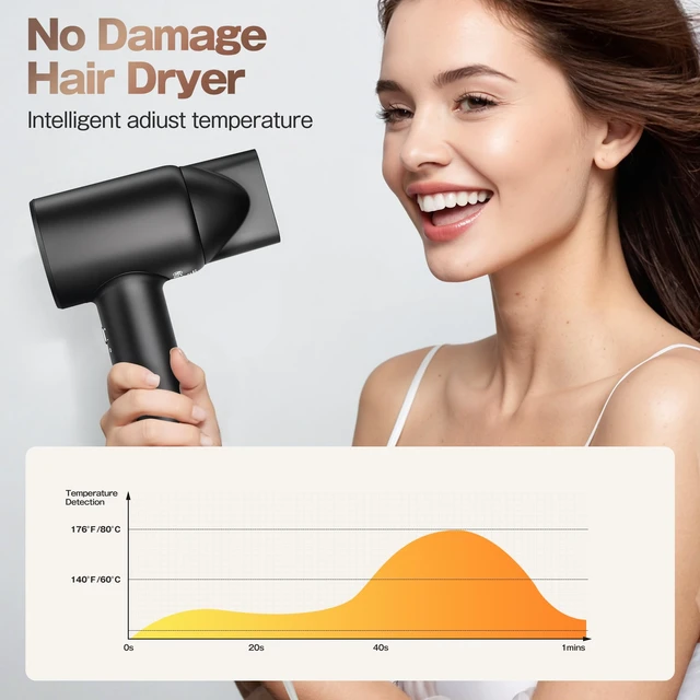 Alt view image 13 of 14 - Hair Dryer, High-Speed Ionic Blow Dryer 110,000 RPM Motor, Black | Fast Drying 200M Ions Frizz & Thermo-Control HairDryer with Magnetic Nozzle, Lightweight Low-Noise Compact for Home Travel