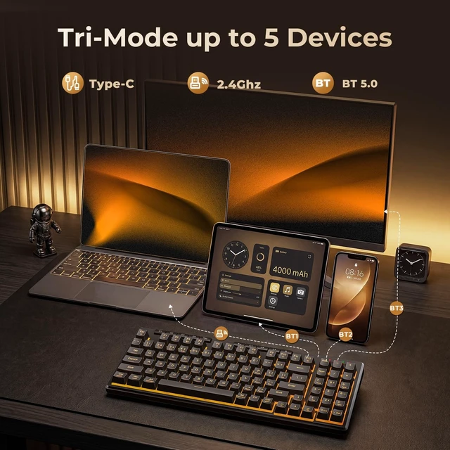 Alt view image 9 of 14 - S156 Wireless Keyboard and Mouse with Tri-Mode, Mechanical Feel Keyboard and 4800 DPI 61G Ultra-Light Gaming Mouse, RGB Backlit, 4 Macro Keys, Long Battery Life for PC, Mac, Ideal for Gamer
