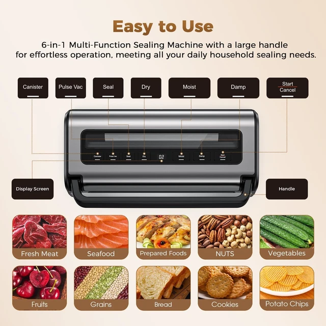 Alt view image 13 of 14 - Food Vacuum Sealer Machine, 6-in-1 Automatic Vacuum Sealer for Food | food sealer with Built-in Cutter & Bag Storage, 180W Powerful Complete Kit with 2 Rolls & 10 Bags for Dry/Moist/Canister
