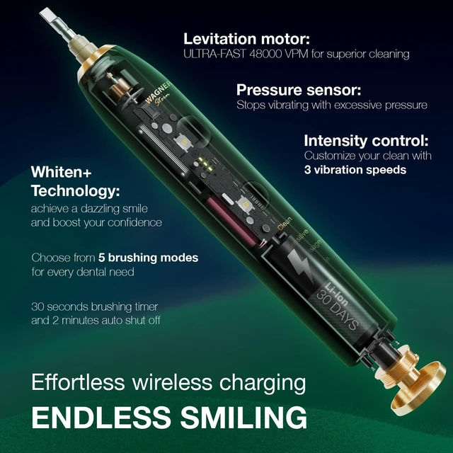 Alt view image 8 of 12 - WHITEN+ Electric Toothbrush, 48,000 VPM, Pressure Sensor, 5 Modes, 8 Brush Heads, Travel Case