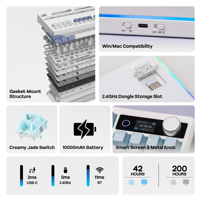 Alt view image 9 of 14 - TH99 PRO 96% Mechanical Keyboard with Screen & Knob, 10000mAh | 2.4Ghz/BT, Hot Swap, Custom Driver, RGB Backlit, PBT Keycap, Wireless Gaming Keyboard for PC/Mac (Blue&White, Creamy Jade)