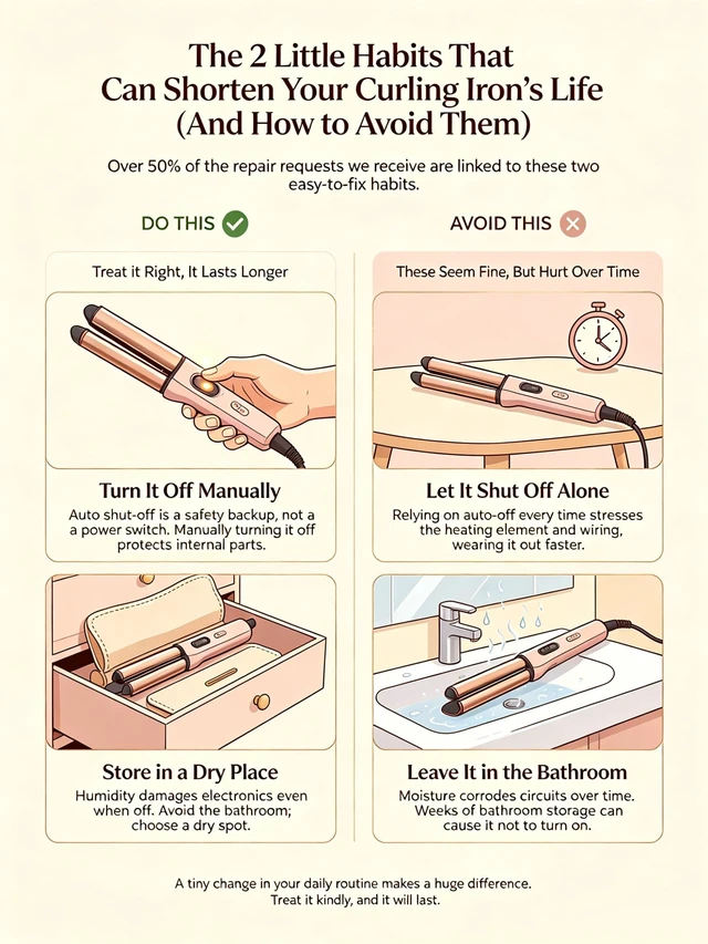 Alt view image 14 of 14 - 1.25 Inch Curling Iron Extra Long Barrel with Clamp Instant Heat to 450 | Ceramic Coating with LCD Display, 1 1/4 Inch Hair Style Tool for Long & Medium Hair, Designed for Women & Girls