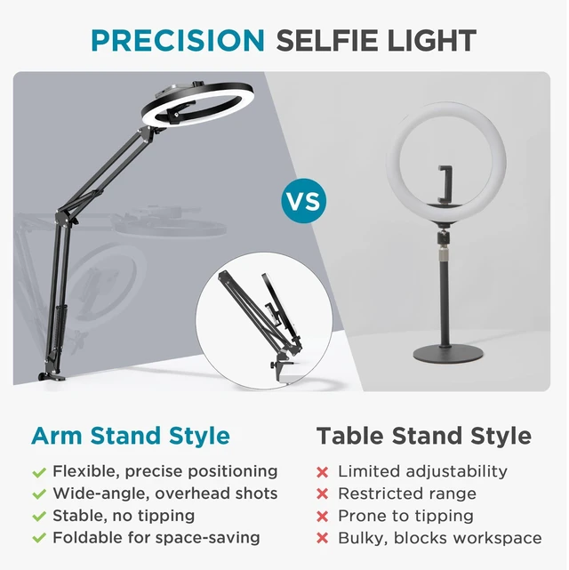 Alt view image 7 of 10 - Overhead Phone Mount Ring Light with Stand for Desk Canvas Lamp | Overhead Tripod, Cooking Videos, Desk Clamp, Arm Stand, Calls, Adjustable Brightness, 3 Color Modes, Selfie, Phone, Sturdy