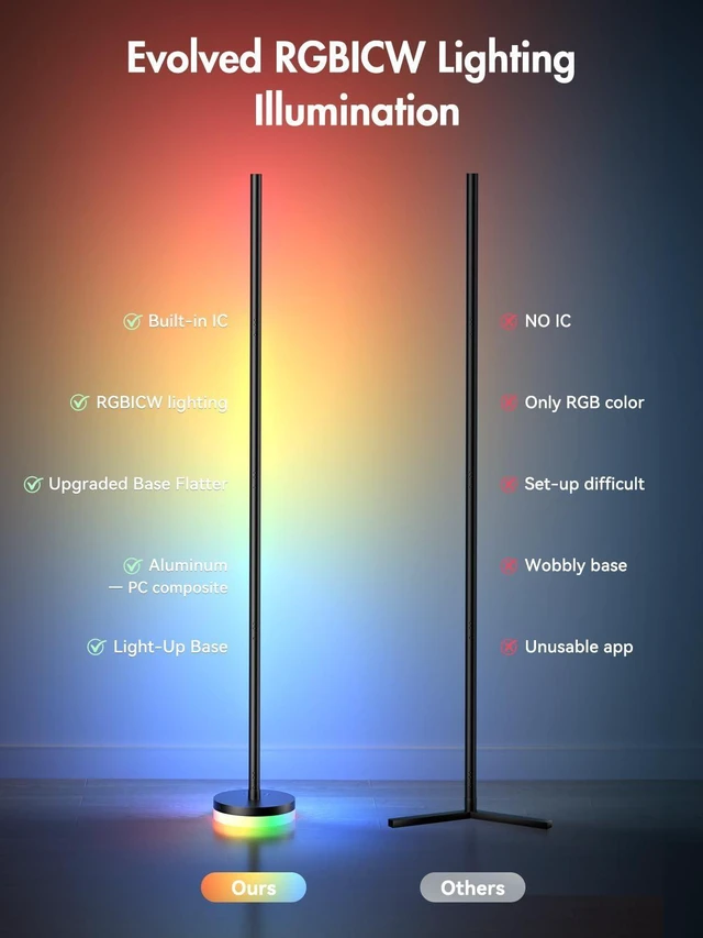 Alt view image 12 of 14 - Corner Floor Lamp, RGBICW LED Corner Lamp with 1300lm Smart Modern Floor Lamp,App & Remote Control,Music Sync,Color Changing Standing Lamp for Bedroom Living Room and Gaming Rooms