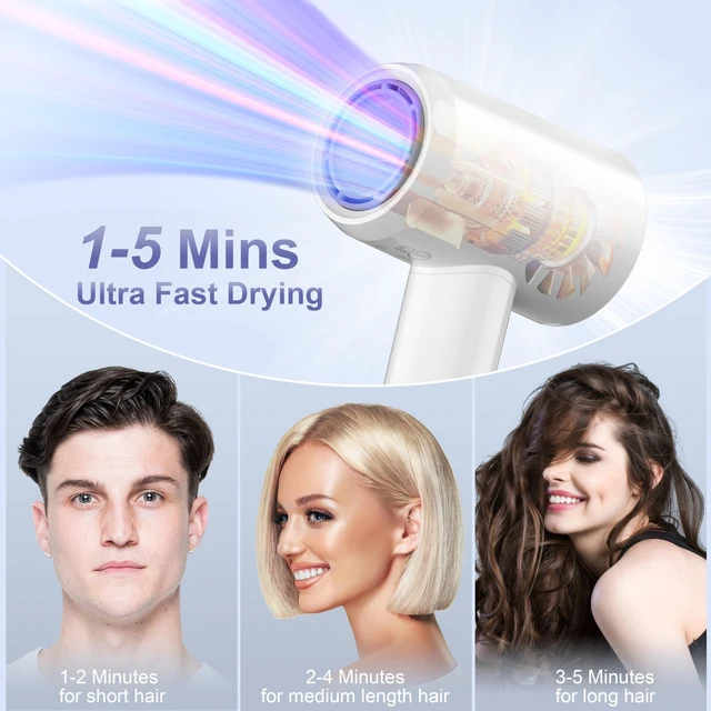 Alt view image 11 of 14 - Hair Dryer, 200 Million Ionic Blow Dryer, 110,000 RPM Fast Drying, Reduced Frizz, Intelligent Thermo-Control, Low Noise, Lightweight for Adult/Children/Dog, Home/Hotel/RV/Travel