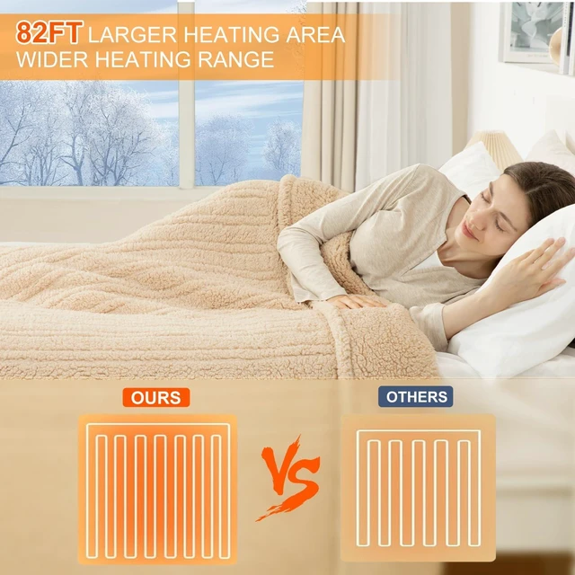 Alt view image 13 of 14 - Heated Blanket Full Size 72"X84" Beige with Soft Sherpa, 10H Timer | Double Sided Sherpa Electric Blanket Full With LED Display, 6 Heating Levels, Machine Washable, Fast Heating, Gift For Women