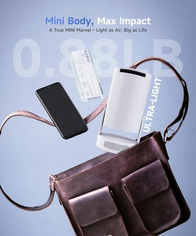 Alt view image 14 of 14 - Mini Projector with WiFi 6 and Bluetooth 5.4, Portable Projector 4K Support, 5W Soundbase Speaker, Auto Vertical Keystone 180°Rotatable Smart Proyector for Movie Home Outdoor